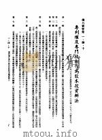 中华民国台湾地区企业经营法规  1  第1篇  投资环境  4  侨外资管理  1-4-10  专利权及专门技术作为股本投资办法（1982 PDF版）