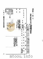 中华民国台湾地区企业经营法规  1  第2篇  生态与资源  6  废弃物  2-6-5  台湾地区空气污染物排放标准（1982 PDF版）