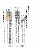 中华民国台湾地区企业经营法规  2  第4篇  人事管理  4  职业训练  4-4-2  职业训练金条例施行细则（1982 PDF版）