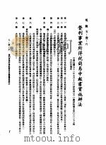 中华民国台湾地区企业经营法规  2  第5篇  财务管理  1  租税  5-1-6  营利事业所得税简易申报书实施办法（1982 PDF版）