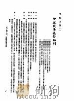中华民国台湾地区企业经营法规  2  第5篇  财务管理  1  租税  5-1-11  印花税法施行细则（1982 PDF版）
