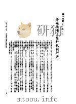 中华民国台湾地区企业经营法规  3  第7篇  国际行销管理  2  输出规范  7-2-7  外销品冲退原料税捐办法（1982 PDF版）