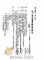 中华民国台湾地区企业经营法规  3  第7篇  国际行销管理  3  输入规范  7-314  进口废金属废船处理办法（1982 PDF版）