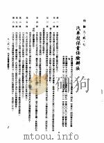 中华民国台湾地区企业经营法规  3  第9篇  后勤管理  2  保险  9-2-7  汽车投保责任险办法（1982 PDF版）