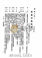 中华民国台湾地区企业经营法规  3  第9篇  后勤管理  3  总务  9-31  商务仲裁条例（1982 PDF版）