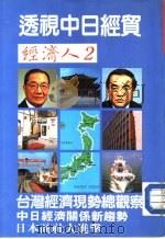 透视中日经贸（1985 PDF版）