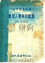 实习人体解剖图谱（1977 PDF版）
