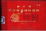 南宁市国民经济统计资料  1963-1977年（1978 PDF版）