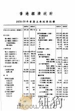 香港经济年鉴  1980  第2篇  香港经济统计（1980 PDF版）