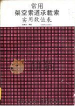 常用架空索道承载索实用数值表（1990 PDF版）