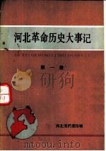 河北革命历史大事记  第1册（1982 PDF版）