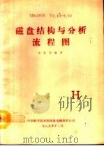 MS-DOS V2.10-3.20磁盘结构与分析流程图（1989 PDF版）