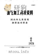 油气加工科技资料 国内外几类常用润滑油对照表 1978 PDF电子版封面 石油化学工业部科学技术情报研究所