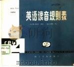 英语读音规则表（1982 PDF版）