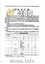 煤矿电工手册  第1分册  变压器、高低压电器及特殊电机（1981 PDF版）