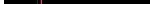 中国城市建设统计年报  1998（1999 PDF版）
