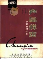 产品样本  冷库自控仪表  自动旁通阀PF型系列（1976 PDF版）
