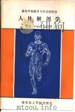 人体解剖学（1990 PDF版）