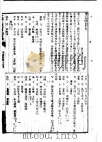 后汉郡国令长考  1卷（ PDF版）