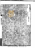 楚汉诸侯疆域志 3卷 PDF电子版封面