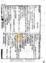 晋书校勘记  5卷（ PDF版）