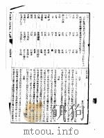 晋宋书故  1卷（ PDF版）