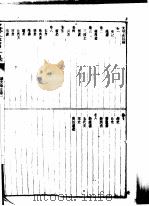 读史举正  8卷（ PDF版）