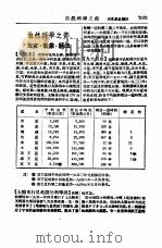 新名词辞典 自然科学之部 1949 PDF电子版封面 春明出版社编辑