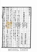 水经注疏 河水 第2卷 1957 PDF电子版封面 (清)杨守敬纂