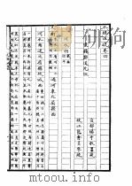 水经注疏 河水 第4卷 1957 PDF电子版封面 (清)杨守敬纂