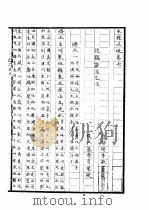 水经注疏 济水 第7卷 1957 PDF电子版封面 (清)杨守敬纂