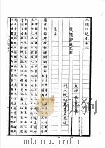 水经注疏 易水 第11卷 1957 PDF电子版封面 (清)杨守敬纂