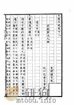 水经注疏  渭水  第18卷（1957 PDF版）