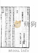 水经注疏 沐水 第26卷 1957 PDF电子版封面 (清)杨守敬纂
