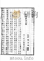 水经注疏  沔水  第28卷（1957 PDF版）