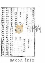 水经注疏  青衣水  第36卷（1957 PDF版）