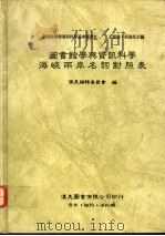 图书馆学与资讯科学海峡两岸名词对照表 1993 PDF电子版封面 9579005540 汉美编辑委员会编