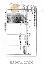监政辞典 全国行监区域及税率表 1988 PDF电子版封面 7534801478 林振翰