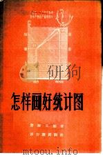 怎样画好统计图 1956 PDF电子版封面 3076·73 许须实编著