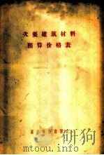 次要建筑材料预算价格表 1956 PDF电子版封面 中华人民共和国国家建设委员会编