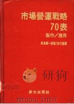 市场营运战略70表:制作与应用 1982 PDF电子版封面 长岛总一郎著;徐代德编译