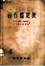 岩石鉴定表 1958 PDF电子版封面 15038·380 Ф.Ю.列文生-列星格,Д.С.别良金著;谭荣森,孙锦译