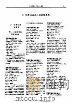 中国机械电子行业企业及产品大全 企业名录 5 仪器仪表及其它计量器具 1989 PDF电子版封面 7111017285 《中国机械电子行业企业及产品大全》编辑委员会编