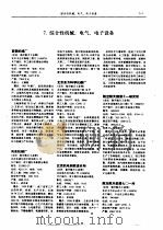 中国机械电子行业企业及产品大全 企业名录 7 综合性机械、电气、电子设备 1989 PDF电子版封面 7111017285 《中国机械电子行业企业及产品大全》编辑委员会编