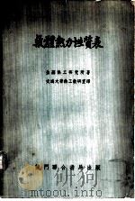 气体热力性质表 1954 PDF电子版封面 全苏热工研究所著;交通大学热工教研室译