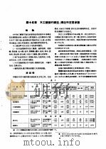 木工机器的类型、构造和主要参数 1955 PDF电子版封面 苏联机器制造百科全书编辑委员会编;章澄思译