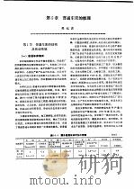 机修手册 第3卷 金属切削机床修理 第2篇 普通机床的修理 第5章 普通车床的修理 上 1964 PDF电子版封面 7111034368 《机修手册》第3版编委会