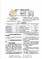 机修手册  第3卷  金属切削机床修理  第4篇  精密及大（重）型机床的修理  第20章  齿轮磨床的修理  下（1964 PDF版）