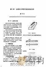 机修手册 第2卷 修理技术基础 第1篇 零件修复和强化技术 第2章 金属扣合和塑性变形修复技术 1964 PDF电子版封面 711103449X 《机修手册》第3版编委会
