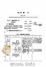 机修手册 第1卷 设备修理设计 上 第2篇 机械零件 第4章 螺纹 1964 PDF电子版封面 711102561X 《机修手册》第3版编委会